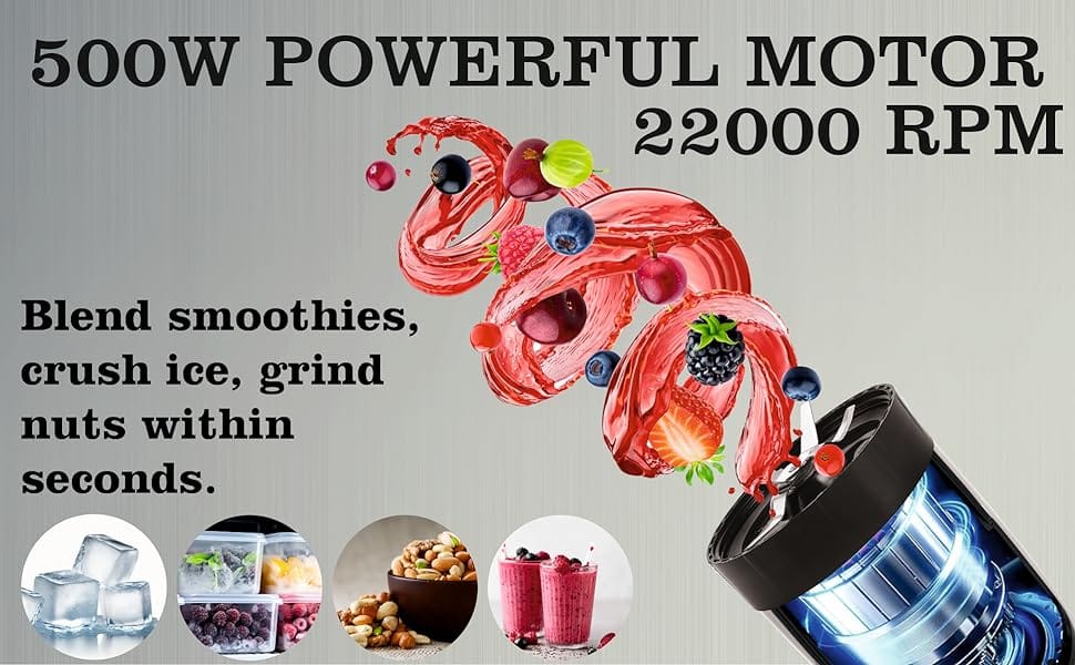 Discover Power of the NutriPro Juicer Mixer Grinder