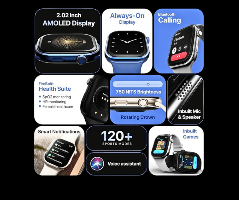 Fire-Boltt Brillia The Best Smart Watch for in 2025