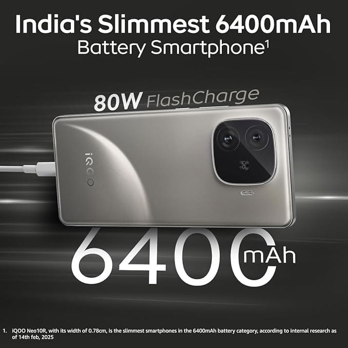 iqoo neo 10r 5g price in india