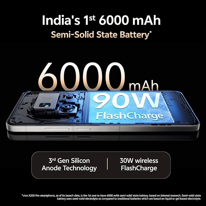 Vivo X200 Pro 5G online shopping Now With ZEISS Master Color Display