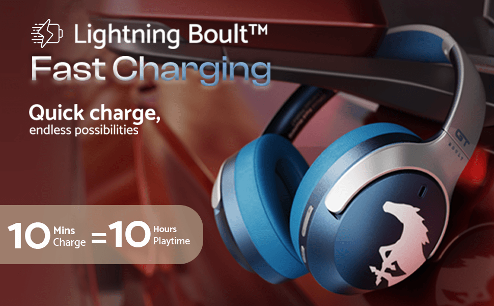 Dropped Price Boult Q Over Ear Bluetooth Headphones