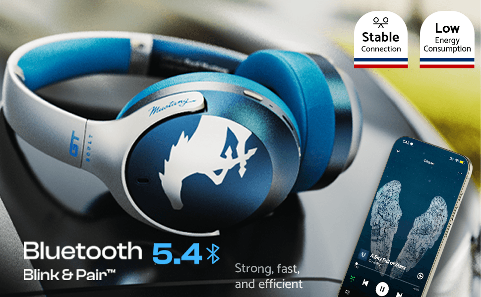 Dropped Price Boult Q Over Ear Bluetooth Headphones