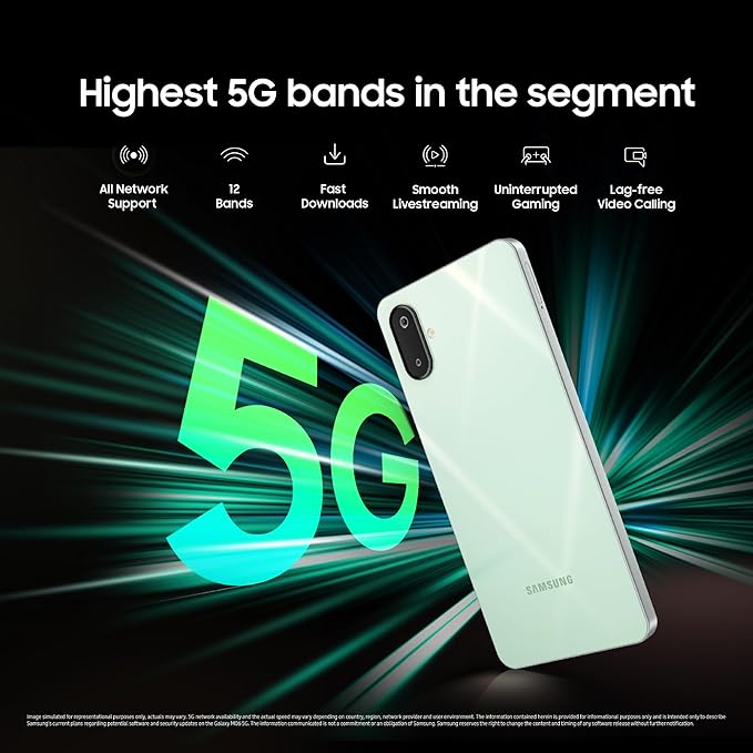 Samsung Galaxy M06 5G Highest Selling with a Massive Battery