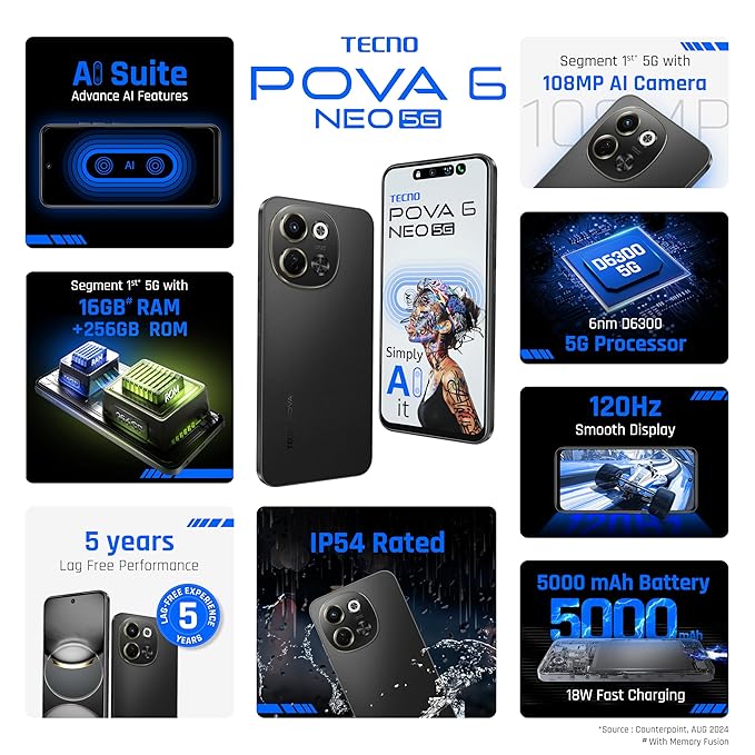 TECNO POVA 6 NEO 5G Unleash the Power of 5G
