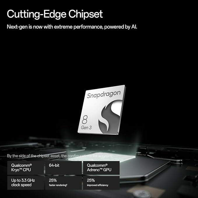 OnePlus Pad 2 Pre-Order