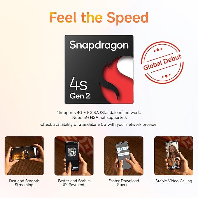Efficient Redmi A4 5G First Impressions: Affordable 5G for Everyone