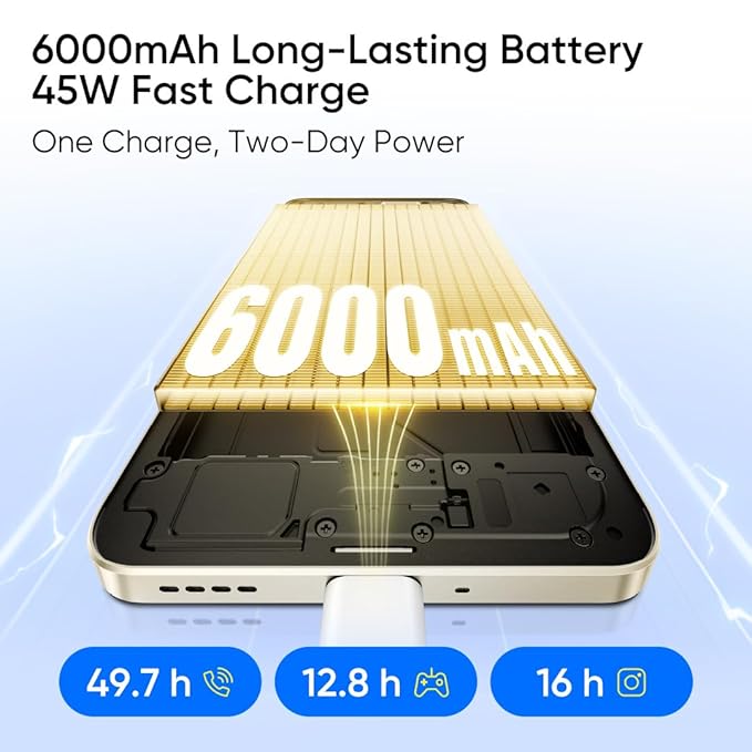 Powerful Realme NARZO 80x 5G Specs