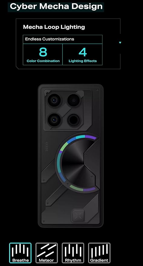 infinix gt 20 pro price in india: